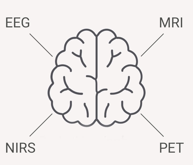 Exploring Brain Imaging Techniques EEG, MRI, NIRS, and PET